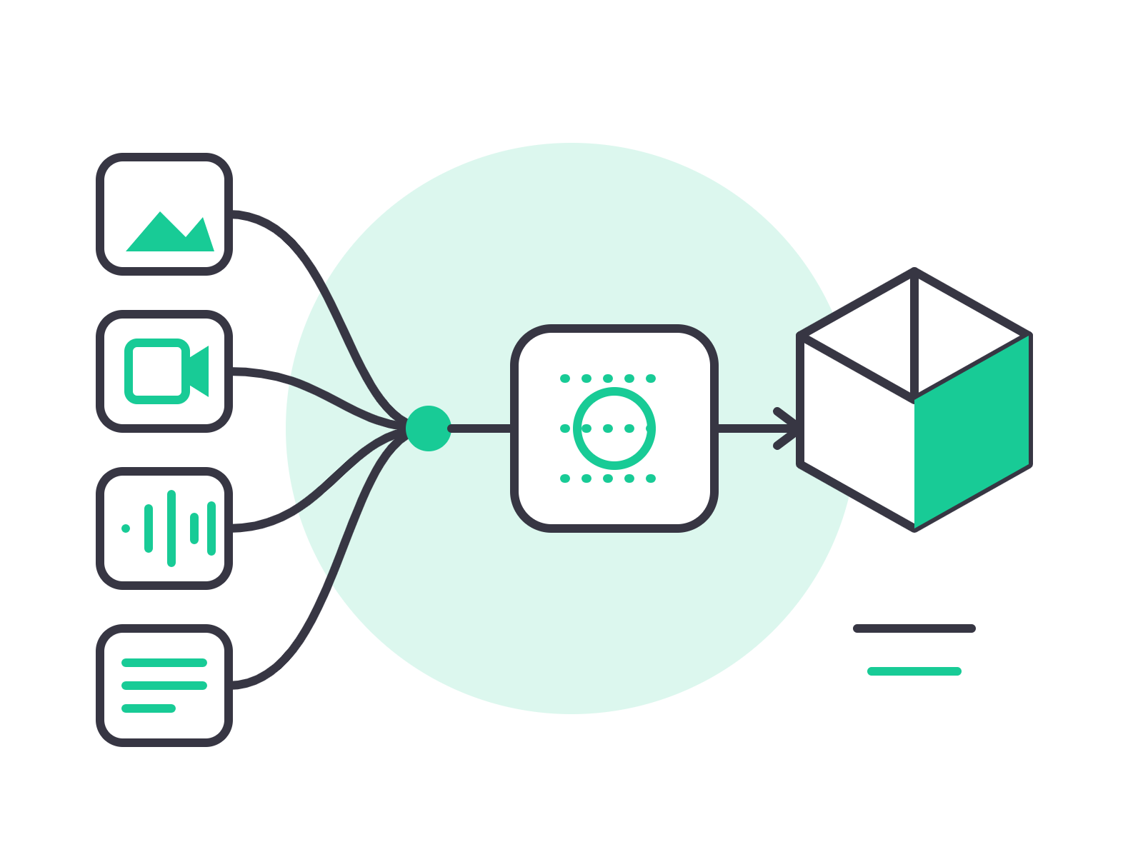 Complete AI Data Solutions