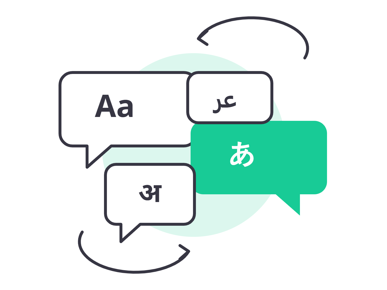 Linguistic Services